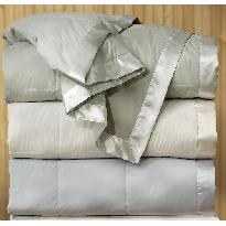 Luxury Blankets